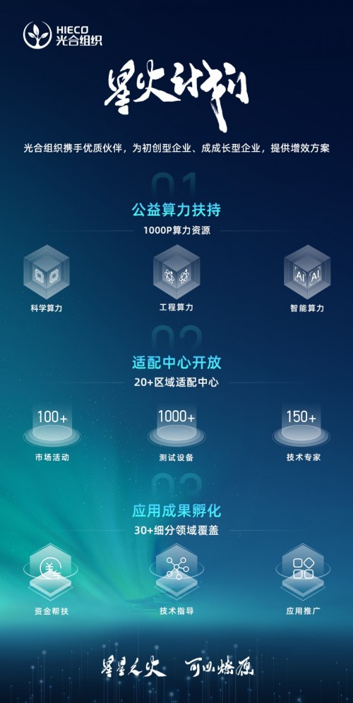 光合组织推出“星火计划” 开放1000P公益算力扶持中小企业发展