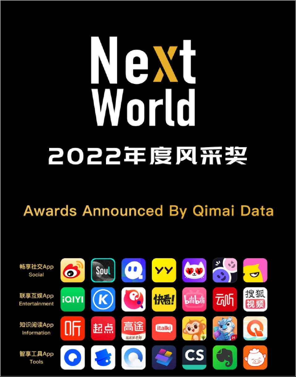 七麦数据NextWorld2022年度风采奖公布，全明星激斗、保卫萝卜4、深空之眼等游戏大展风采