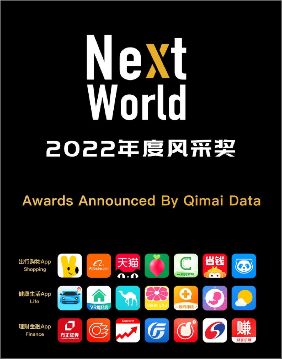 七麦数据NextWorld2022年度风采奖公布，全明星激斗、保卫萝卜4、深空之眼等游戏大展风采