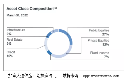 如何应对延迟退休？ 民生加银助力从容养老