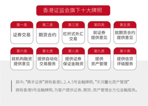 涣若冰消，风暴眼中的鼎益丰迈出新的一步