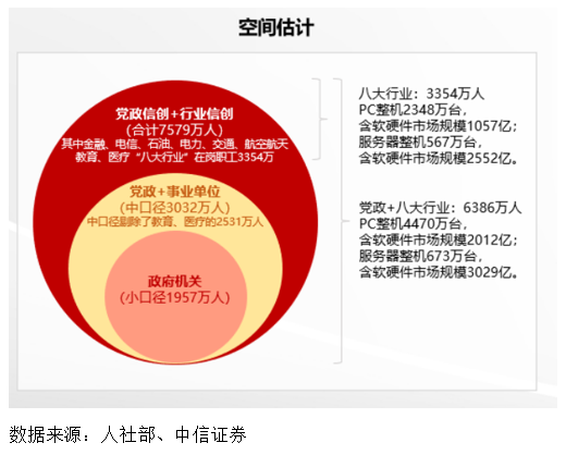 北向资金连续15周净买入 天弘基金“投等大事”寻找2023年投资方向