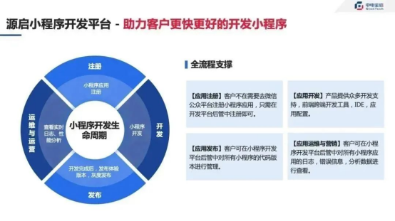 一步打通多渠道服务场景 中电金信源启移动开发平台MADP功能“上新”