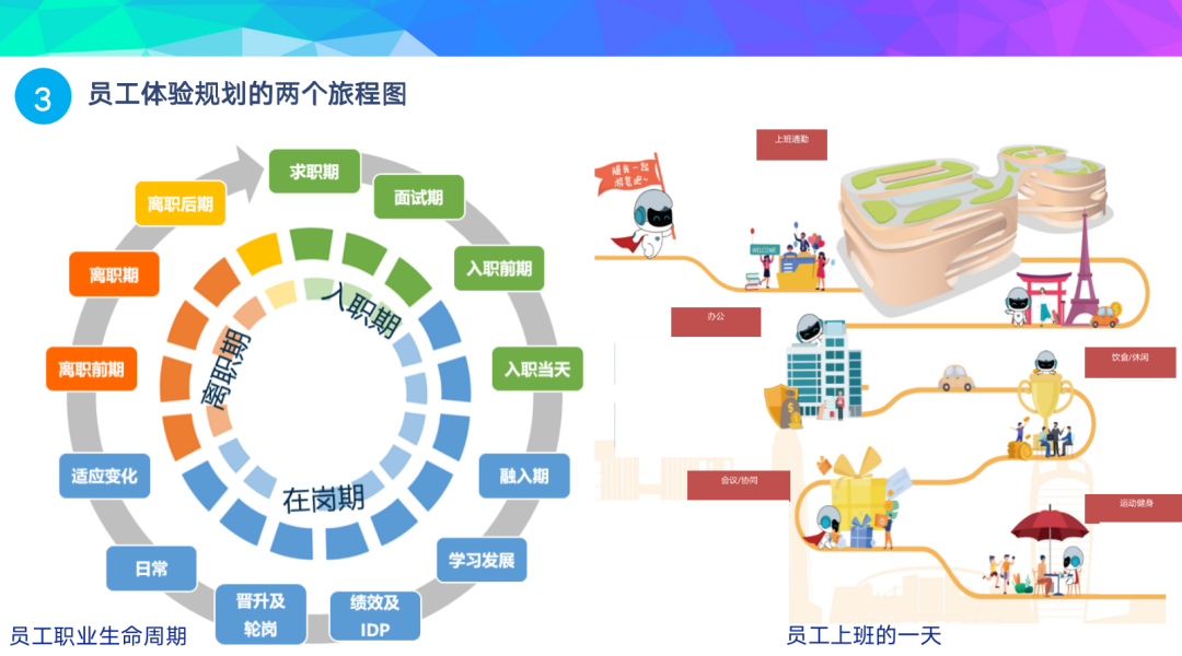 无限极、德勤、喜茶、广汽等大咖亲临薪宝茶话会 分享HRSSC实战经验