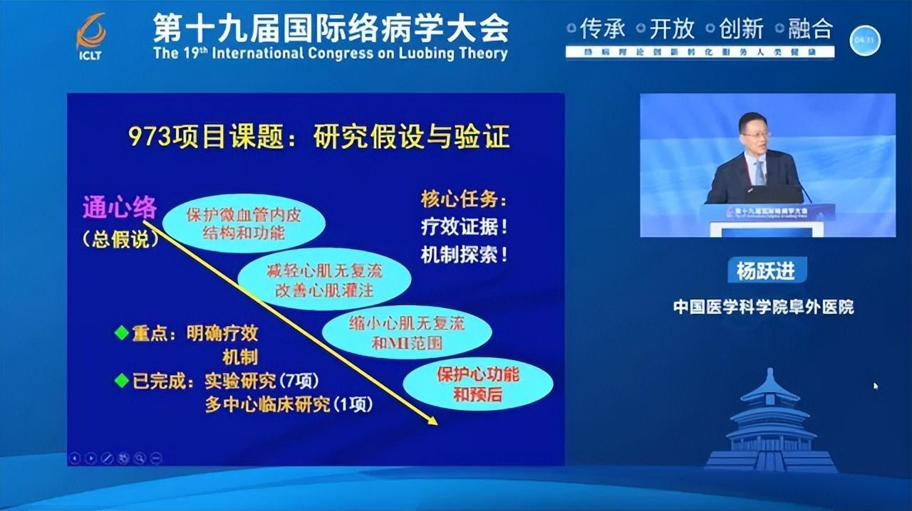 杨跃进教授:通心络临床应用五大指征,开启急性心肌梗死治疗新时代