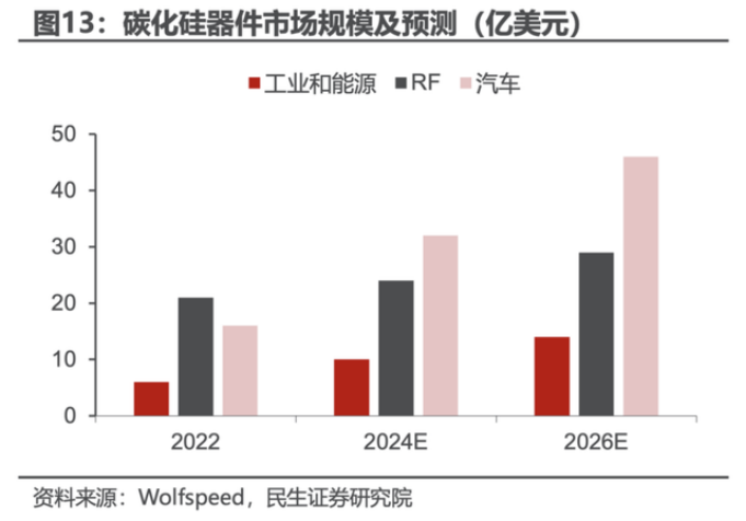 一句话扰动股市！特斯拉真有惊天“黑科技”？