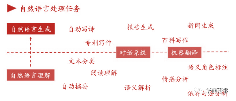 拟布局虚拟数字人，与现有业务强协同效应有望带动估值提升——ITP HOLDINGS（08446.HK）动态跟踪报告