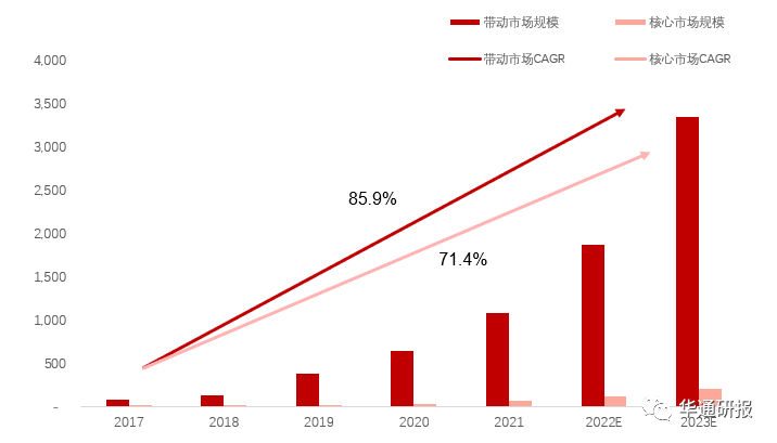 拟布局虚拟数字人，与现有业务强协同效应有望带动估值提升——ITP HOLDINGS（08446.HK）动态跟踪报告