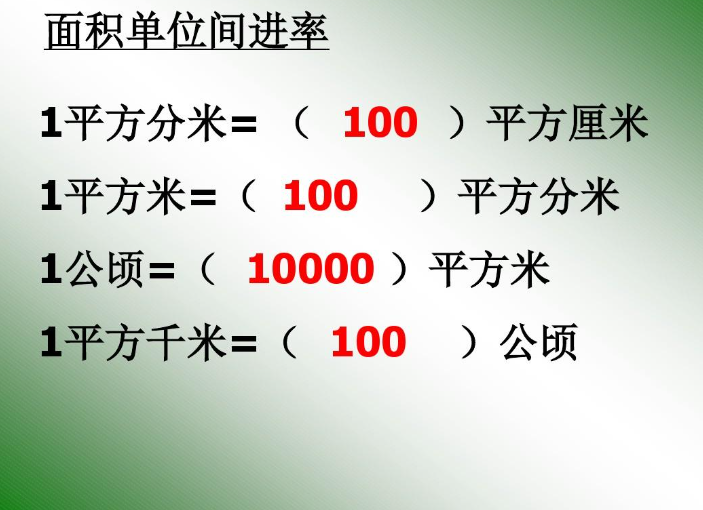 1公顷等于多少平方米，1公顷是多少平方米？