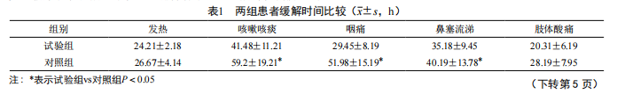 比感染新冠还难受？“狂飙”的甲流如何科学应对