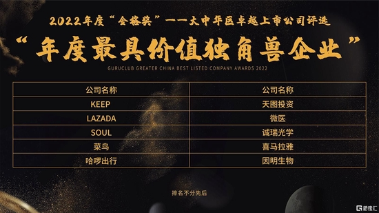 科技创新引领社交变革，Soul上市进程稳步推进