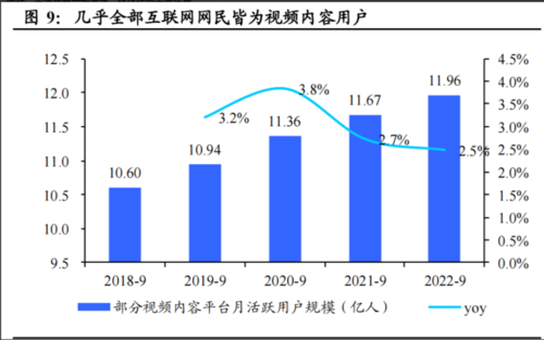 成都汇阳投资：数字经济常态化监管，引领平台企业大显身手