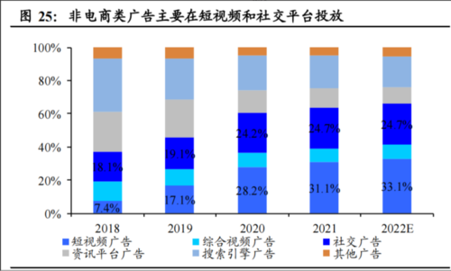 成都汇阳投资：数字经济常态化监管，引领平台企业大显身手