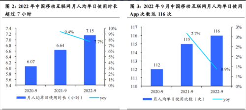 成都汇阳投资：数字经济常态化监管，引领平台企业大显身手