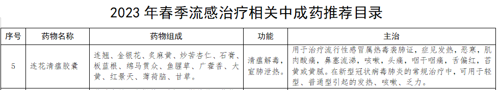 比感染新冠还难受？“狂飙”的甲流如何科学应对