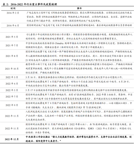 成都汇阳投资：数字经济常态化监管，引领平台企业大显身手