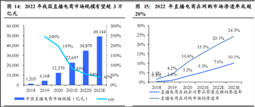 成都汇阳投资：数字经济常态化监管，引领平台企业大显身手