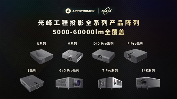 光峰科技举行2023专业显示核心伙伴峰会 发布全新投影、软件产品