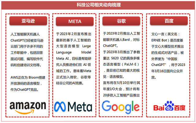 ChatGPT掀起行业变革，小i机器人迎来黄金发展期