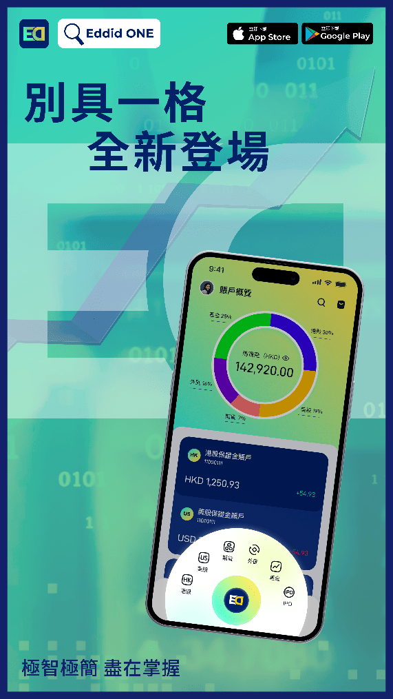 艾德金融「Eddid ONE」升级版智能交易应用程序全新亮相