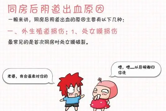 同房后出血什么原因，同房后出血原因