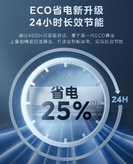 美的酷省电空调全面升级ECO技术，24h长效节能开启省电新高度