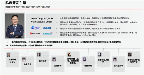 不卷管线卷效率，18A蝶变2023