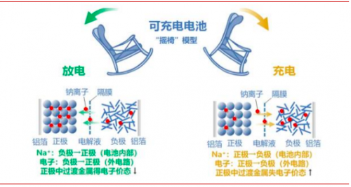 雷石产业观察