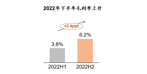 人瑞人才服务升级加速推进：打造数字人才服务新标准