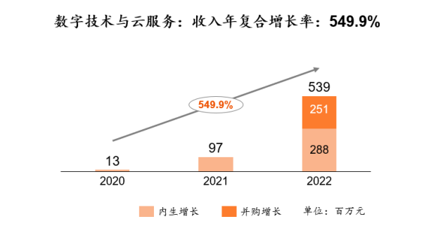 人瑞人才服务升级加速推进：打造数字人才服务新标准