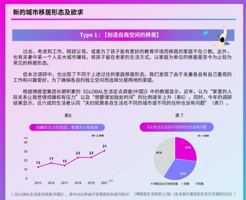 两大报告发布!7天酒店邀您共览下沉市场旅宿新热点!