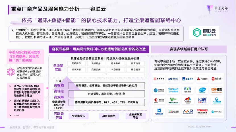 容联云携手兴业证券，实现证券业海量用户高效回访｜AIGC最佳实践