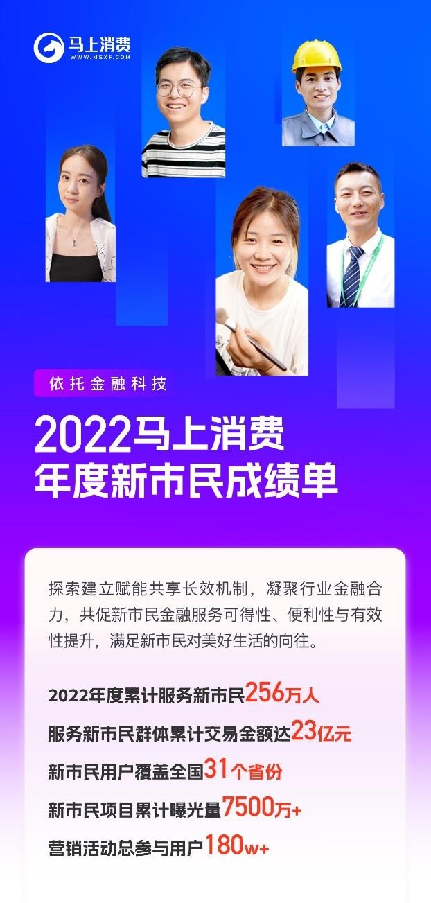 直击痛点！新市民服务催生新金融业态，马上消费首份成绩单来了