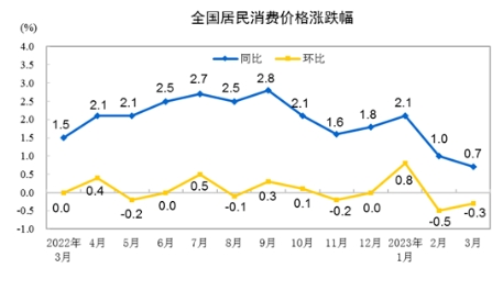 水果分销龙头遭错杀，持续成长的洪九果品已进入低估区间