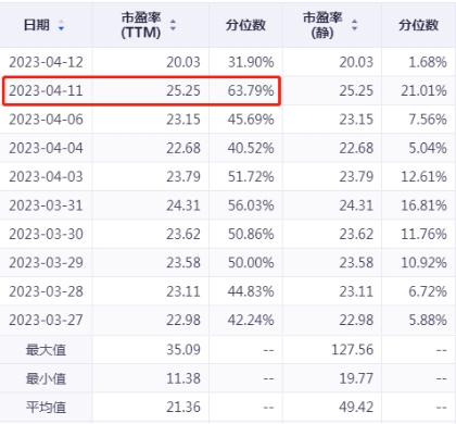 水果分销龙头遭错杀，持续成长的洪九果品已进入低估区间