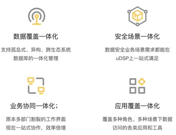 ?化繁为简，原点安全推出一体化数据安全平台uDSP