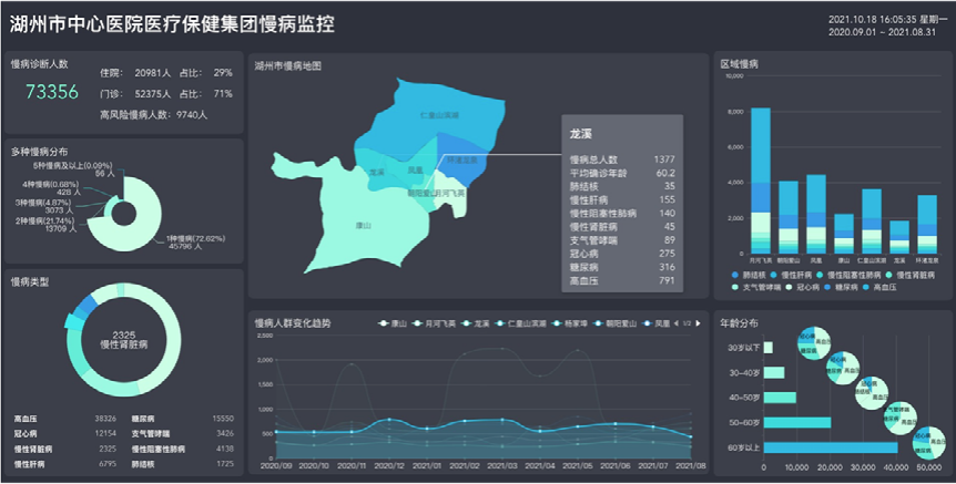 粮草充足装备精良 联想中国七大行业纵队重装出发