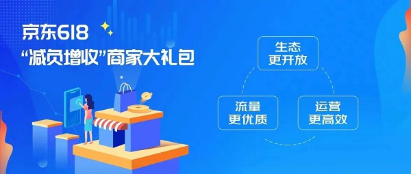 京东618推出“减负增收”大礼包 京东大时尚助力合作伙伴实现成本效率优化