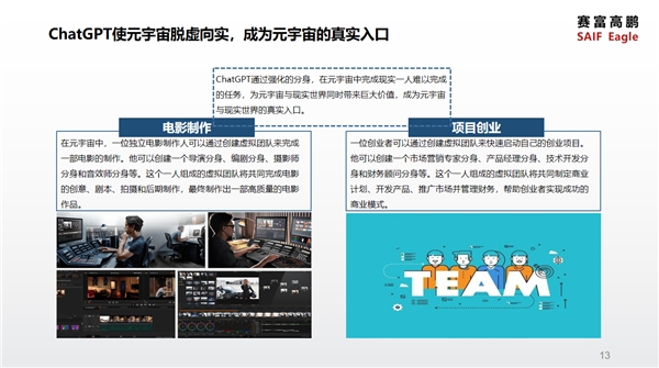赛富高鹏唐鹏飞：ChatGPT到底是元宇宙的终点，还是新的起点？