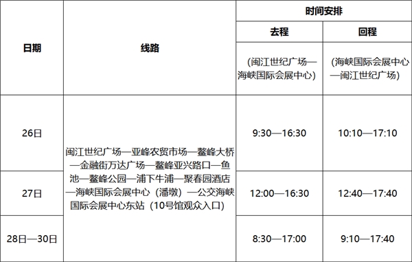 内容超全!第六届数字中国建设成果展览会逛展指南来了!