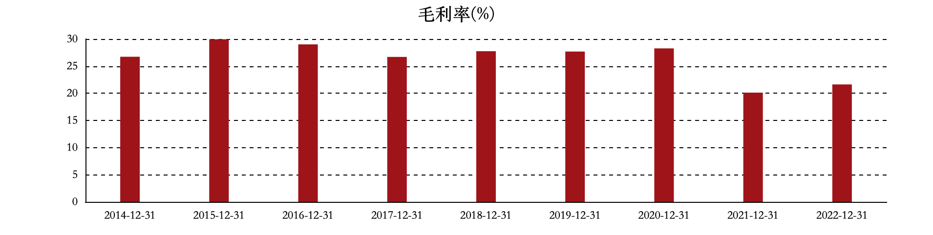 正式迈入新能源领域 德马科技(688360.SH)转型成为全球智能装备领导者正在进行时