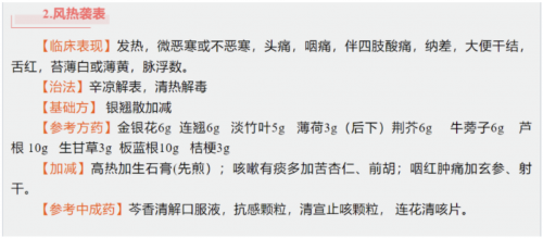 奥司他韦与芩香清解口服液疗效相当，一品红药业爱心捐赠抗流感