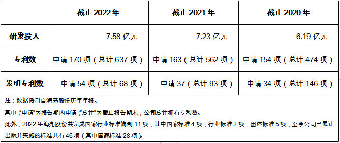 海亮股份：风物长宜放眼量 看海亮海外市场破局