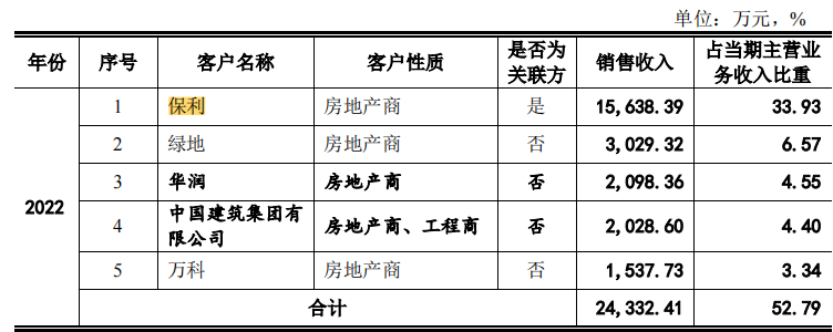 麦驰物联营收净利双降，大额理财募资补流，曾起诉第一大客户