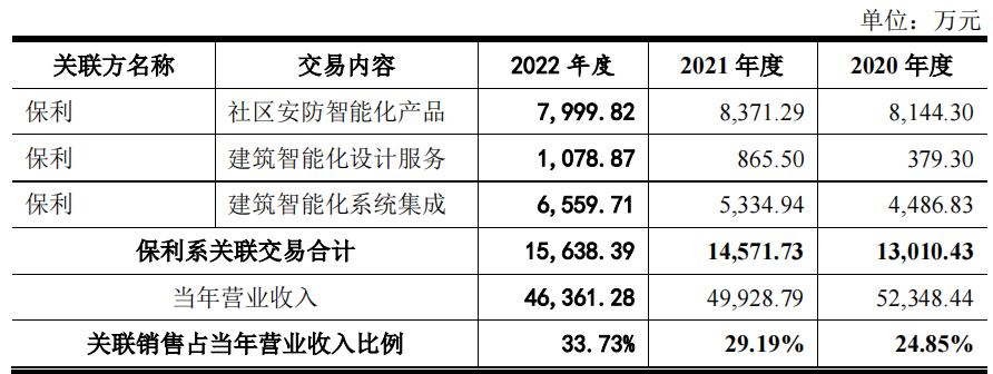 麦驰物联营收净利双降，大额理财募资补流，曾起诉第一大客户