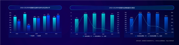 刺猬公社联合知乎举办“前所猬知”直播活动，千千惠受邀分享县域掘金机遇