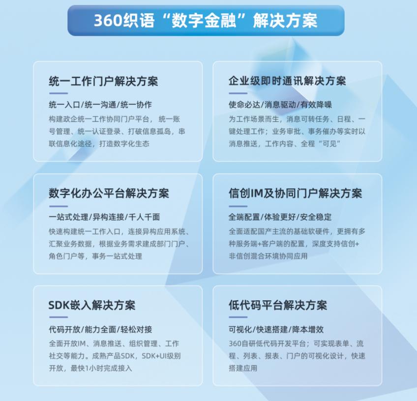 聚焦金融数字化转型和信创 360织语中国国际金融展秀出多款数字化协同解决方案