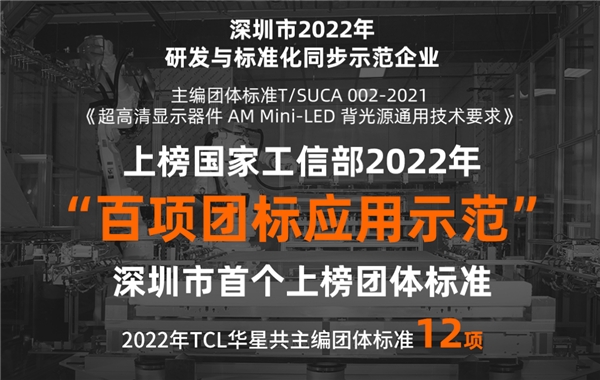 世界知识产权日,TCL华星以技术创新引领显示产业迈向新台阶