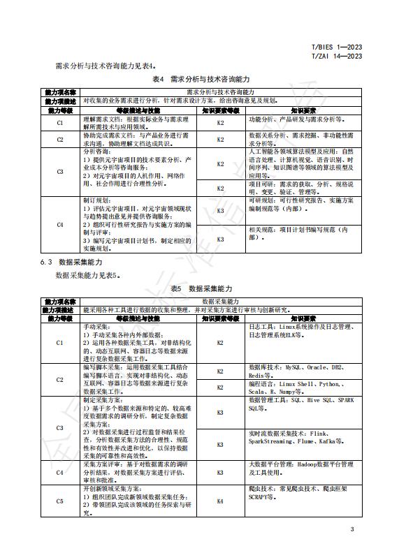 重磅联合发布