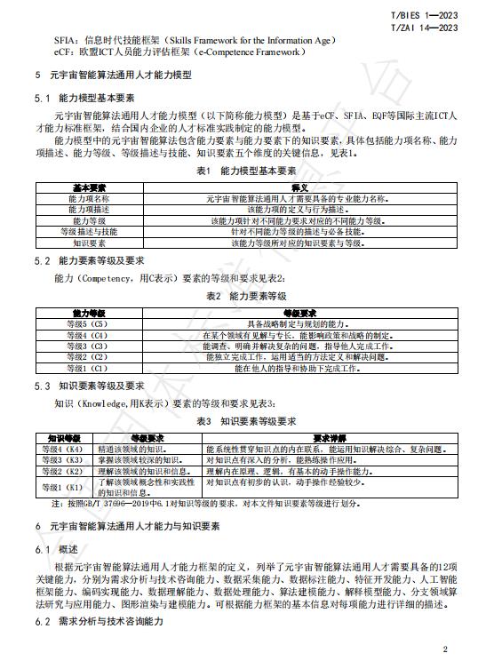 重磅联合发布